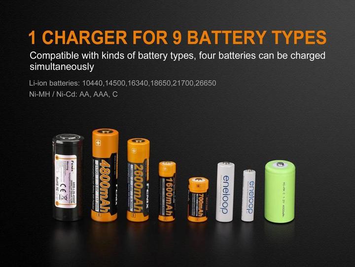 Actual product image Fenix Round cell charger ARE A4 (1 pcs., 10340, 10350, 10440, 10500, 12500, 12650, 13500, 13650, 14500, 14650, 16340, 16650, 17500, 17650, 17670, 18350, 18490, 18500, 18650, 18700, 21700, 22650, 25500, 26500, 26650, Rechargeable battery)