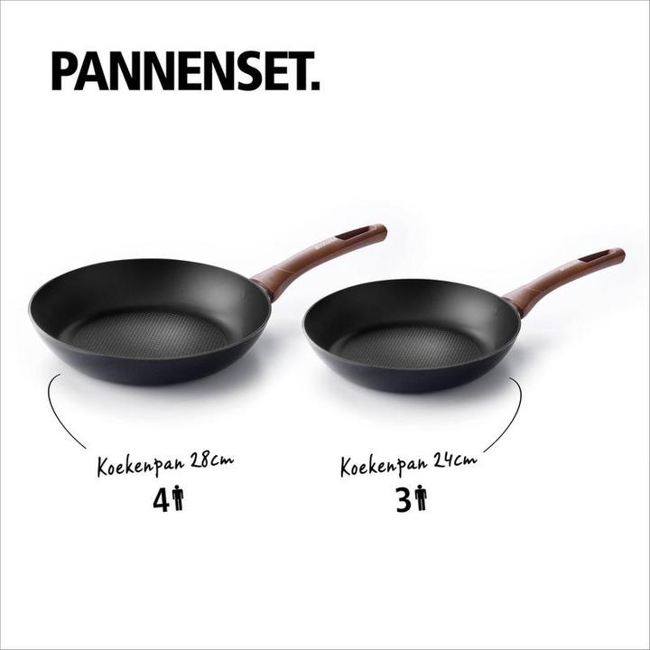 Produktbild Brabantia R-Cycle Koekenpannenset 24 + 28 cm (Bratpfanne)