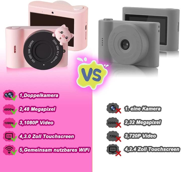 Actual product image Fine Life Pro Children's camera