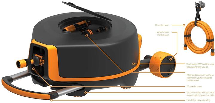 Actual product image Fiskars Waterwheel with wheels (27 m)