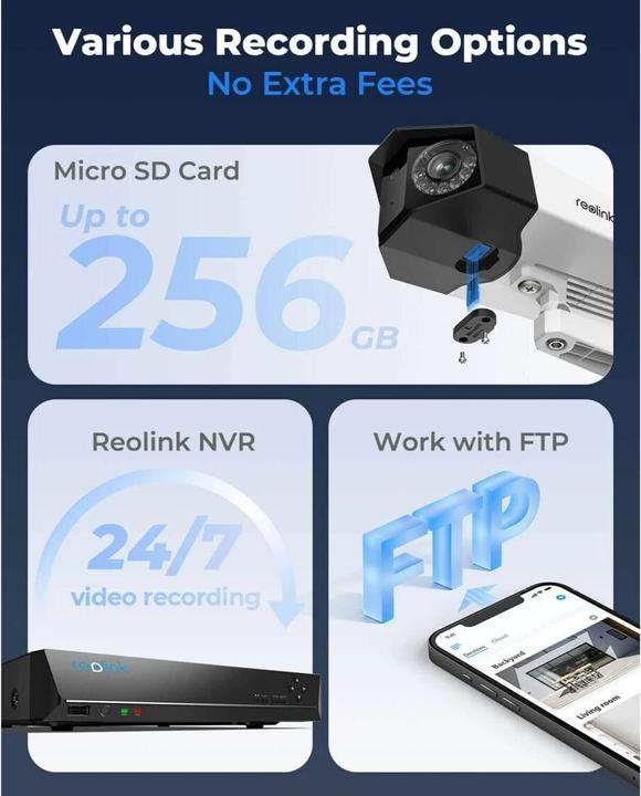 Image du produit Reolink Duo 2 PoE (4608 x 1728 pixels)