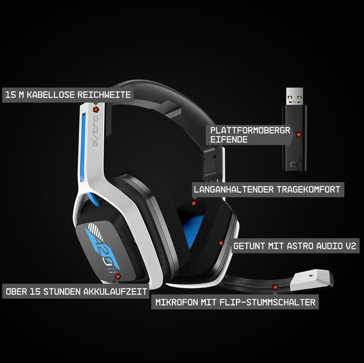 Produktbild Astro Gaming A20 Gen 2 (Kabellos)