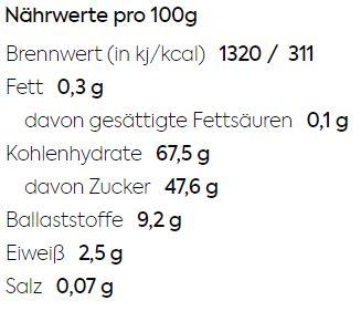 Nährwerte und Zutaten KoRo Mango Brooks (1000 g)