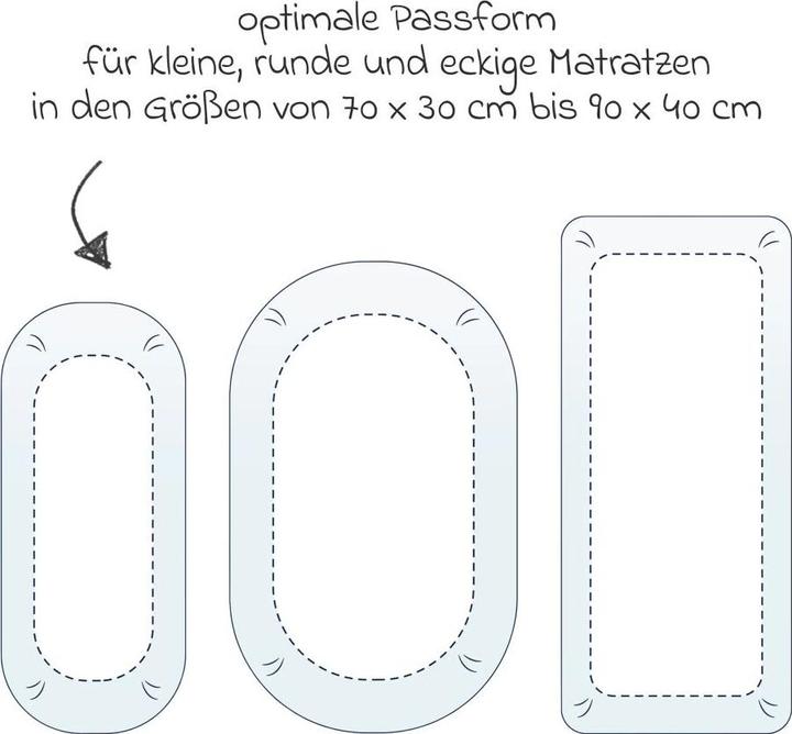 Actual product image Julius Zöllner Jersey (40 x 90 cm)