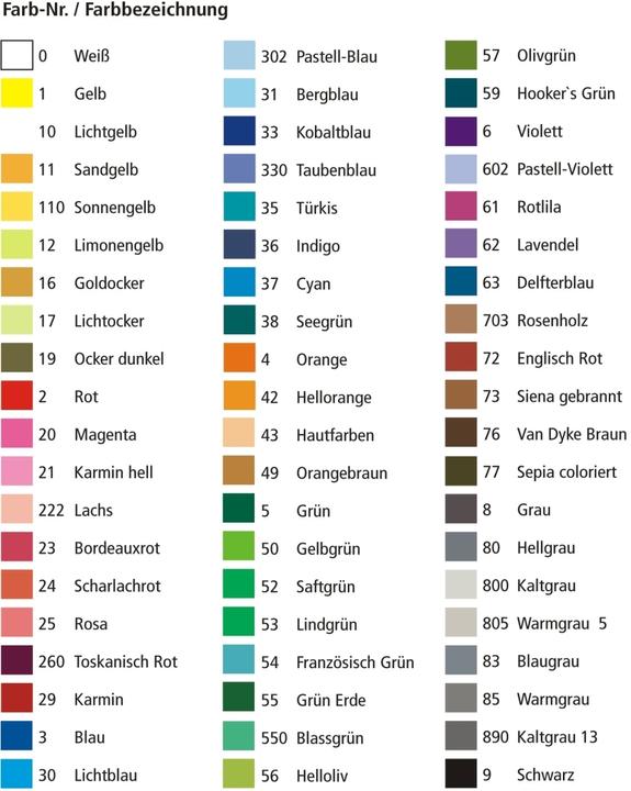 Valori nutrizionali e ingredienti Staedtler matite acquerellabili karat aquarell 125 (60 x)