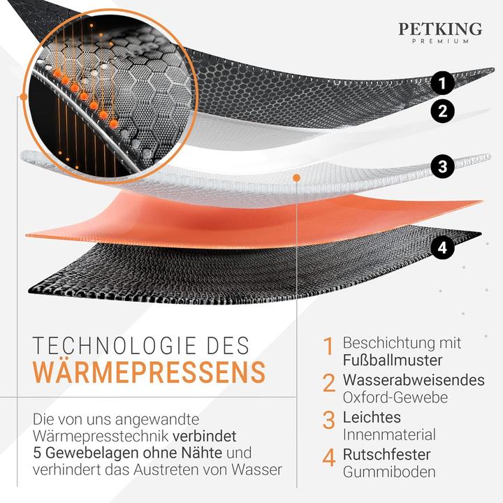 Actual product image PetKing Premium Car dog blanket CH-0422 (Dog, Foldable, Washable)