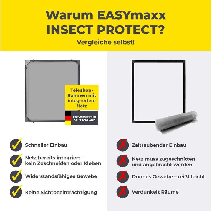 Produktbild Easymaxx Teleskop Insektenschutzgitter (120 x 140 cm)