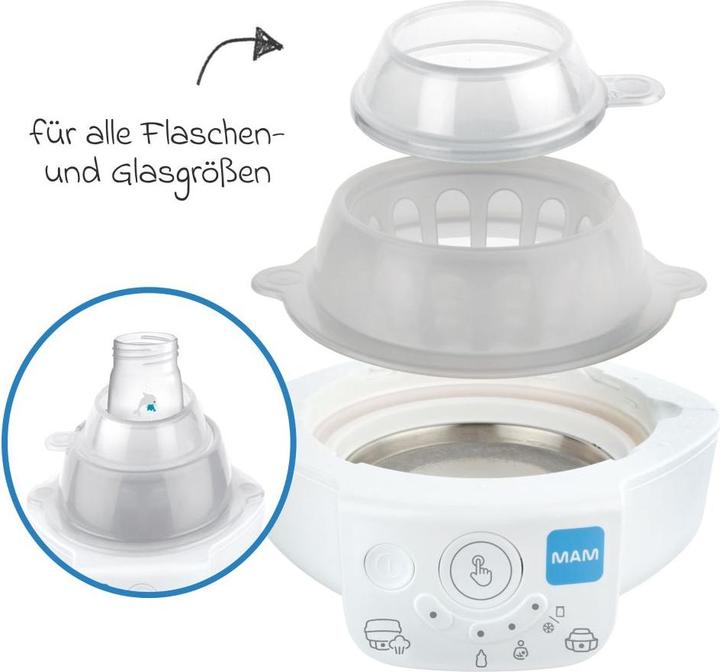 Actual product image MAM 6in1