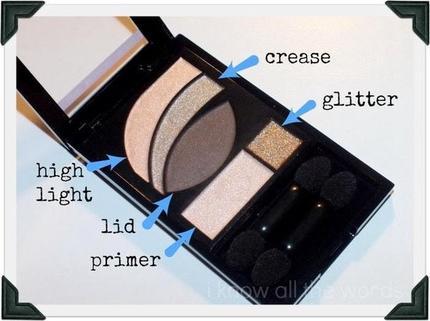 Actual product image Revlon Photoready Primer, Shadow & Sparkle (505)