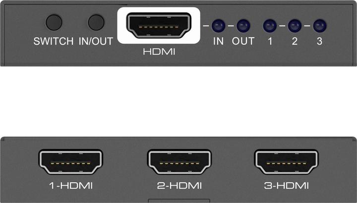 Immagine prodotto Purelink Pt-Sw-Hd3