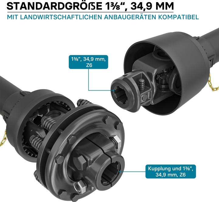 Actual product image Wiltec PTO Shaft T4 Drive Shaft 900-1170mm 460Nm 540rpm, 40kW (55hp), 2x 1 3/8" 6 Teeth Tractor Attach (Tractor accessories)