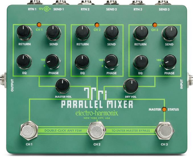 Actual product image Electro-Harmonix Tri Parallel Mixer