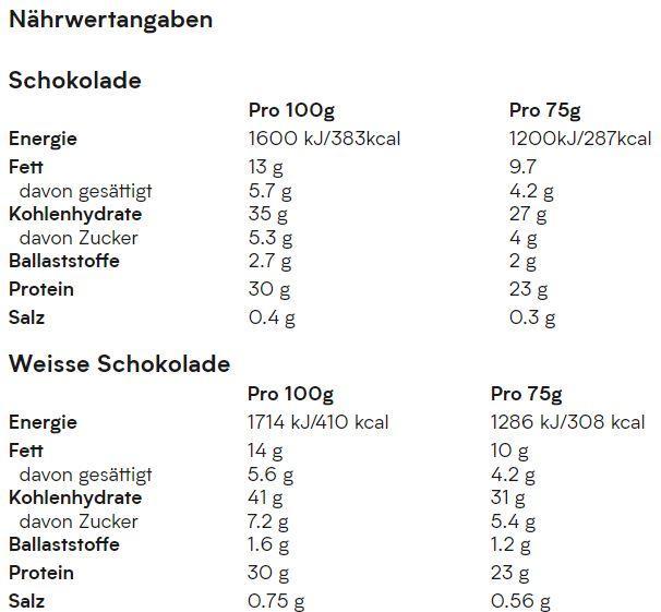 Nutritional values and ingredients MyProtein Protein Brownie (White chocolate, 1 pcs., 75 g)