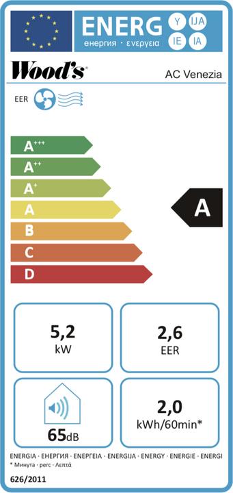 Etichetta energetica Wood's AC Venezia 18k Smart Home (50 m², 18000 BTU/h)