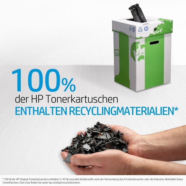 Actual product image HP 220X (Y)
