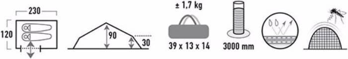 Actual product image High Peak Siskin 2.0 (Tunnel tent, 1.60 kg, 2 persons)
