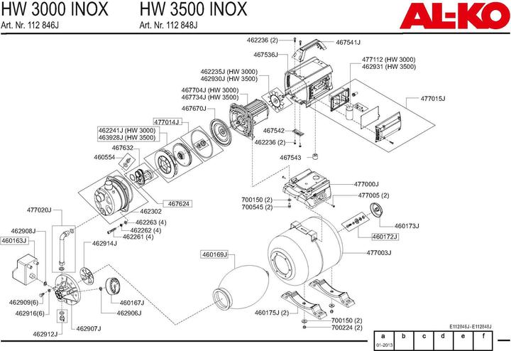 Produktbild AL-KO HW 3000 Inox Classic (Hauswasserpumpe)