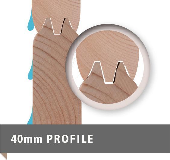 Produktbild Woodfeeling 40mm, Gartenhaus Trittau 3 Set