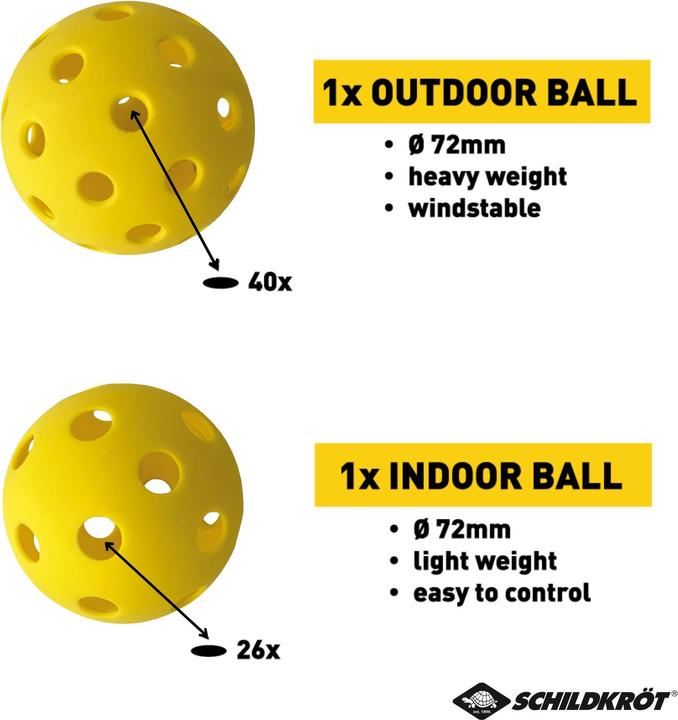 Immagine prodotto Schildkröt Pickleball Set