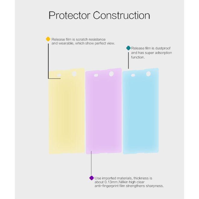 Actual product image Nillkin Super Clear (1 Piece, Sony Xperia M5, Sony Xperia M5 Dual)