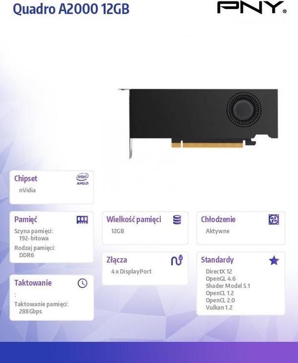 Immagine prodotto PNY Quadro RTX A2000 (12 GB)
