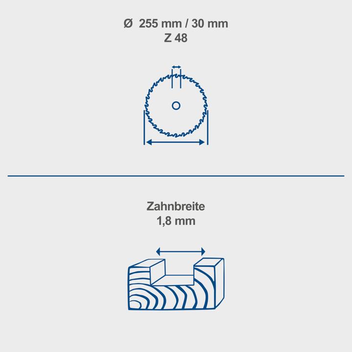 Actual product image Scheppach Circular saw blade