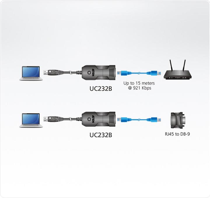 Immagine prodotto Aten UC232B Adattatore seriale (1.20 m)