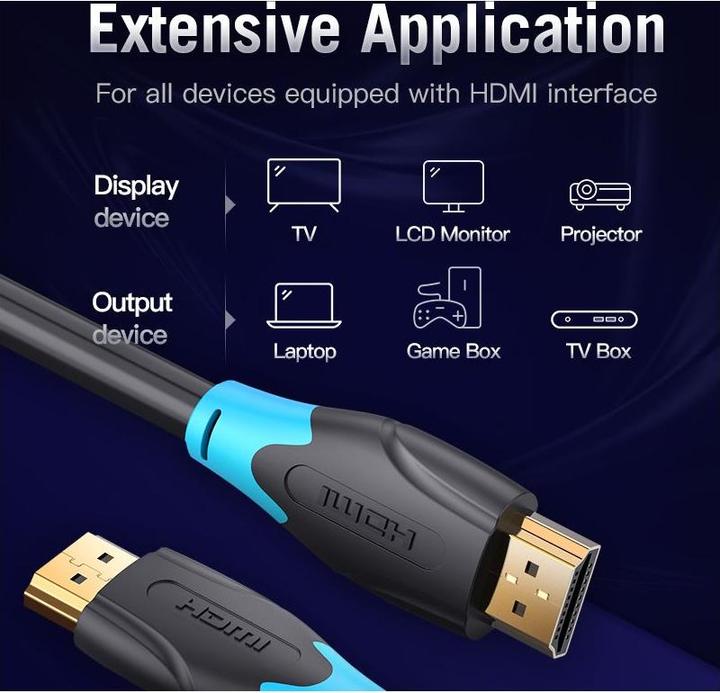 Produktbild Vention HDMI (Typ A) — HDMI (Typ A) (10 m, HDMI)