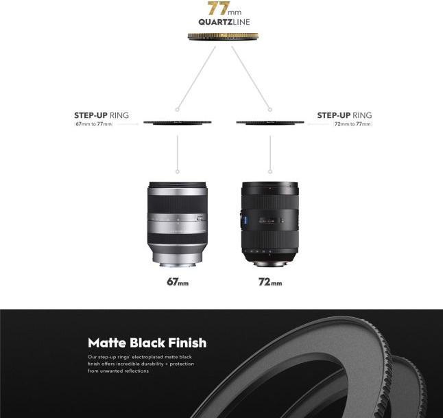 Actual product image PolarPro Intermediate ring QuartzLine (Filter adapters, 82 mm)