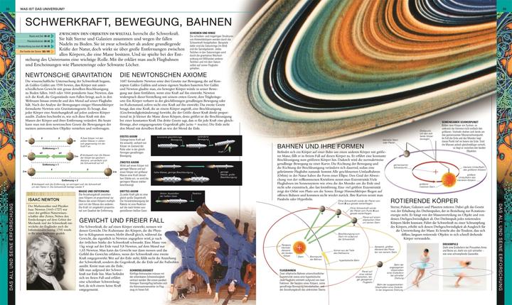 Image du produit Universum (Allemand, Martin Rees, 2021)