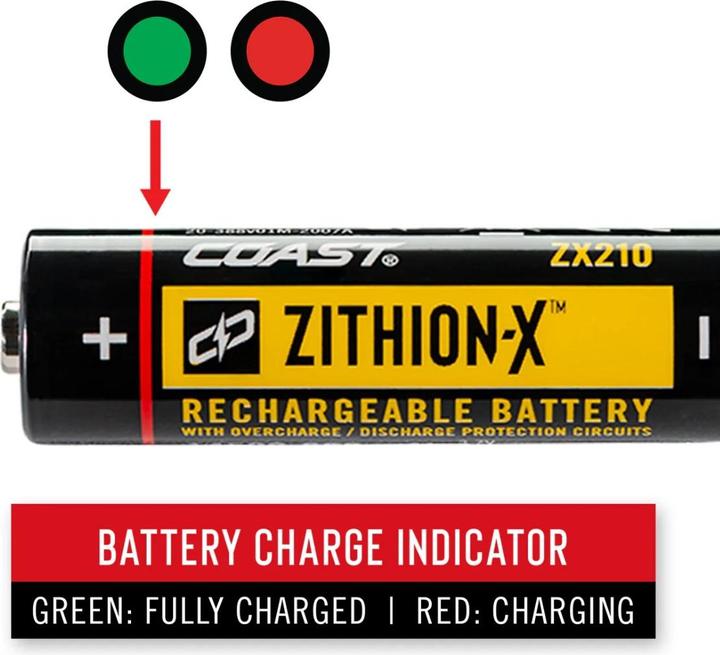 Actual product image Coast ZX210 rechargeable battery for HX5 and HP1