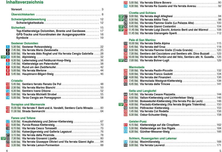 Nutritional values and ingredients Klettersteige Dolomiten - Brenta - Gardasee (German, Mark Zahel, 2023)