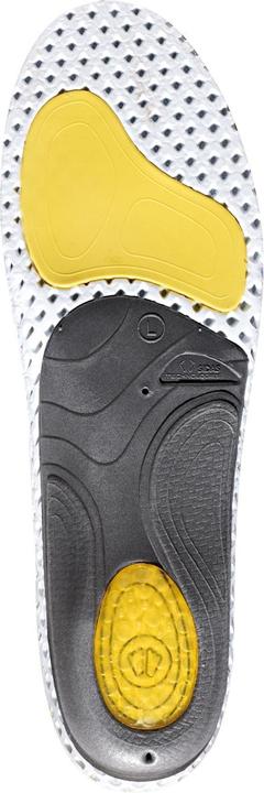 Produktbild Sidas 3 Feet Activ High