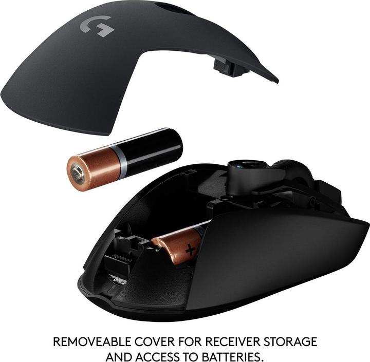 Actual product image Logitech G G603 Lightspeed (Wireless)