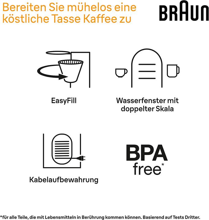 Image du produit Braun KF 1500