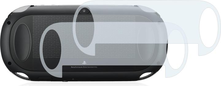 Actual product image BROTECT Screen Protector Clear (Playstation Classic)