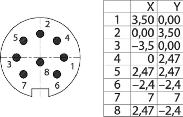 Actual product image Schubiger Binder 09 0473 782 08 Miniature circular connector Flange connector Total number of poles: