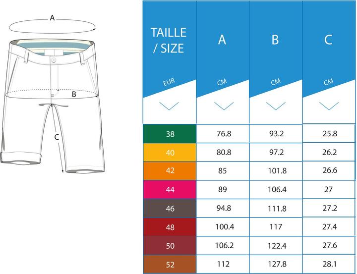 Actual product image Inesis MW500 H (XL, XXL)