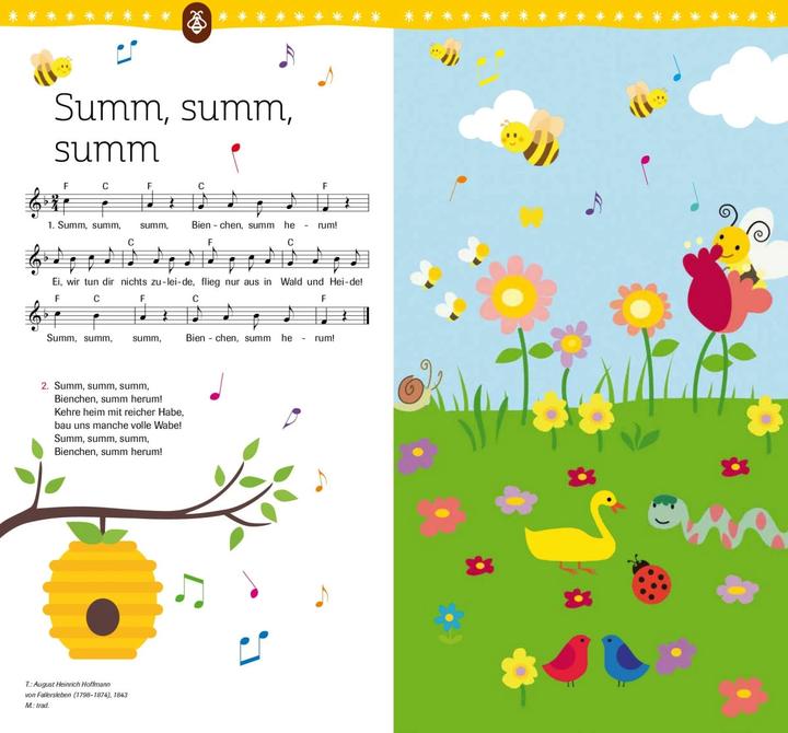 Produktbild Mein Soundbuch Kinderlieder (Deutsch, 2020)