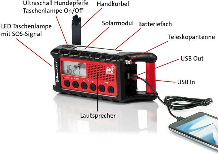 Produktbild Midland Er300 (FM)