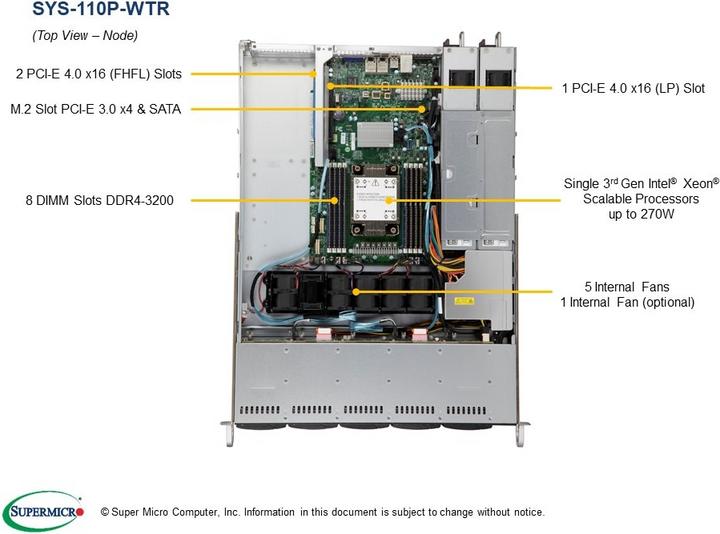 Image du produit Supermicro Barebone UP SuperServer SYS-110P-WTR