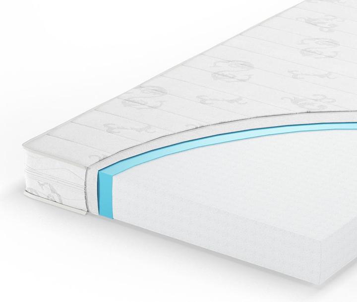 Actual product image VitaliSpa Kids (70 x 140 cm)
