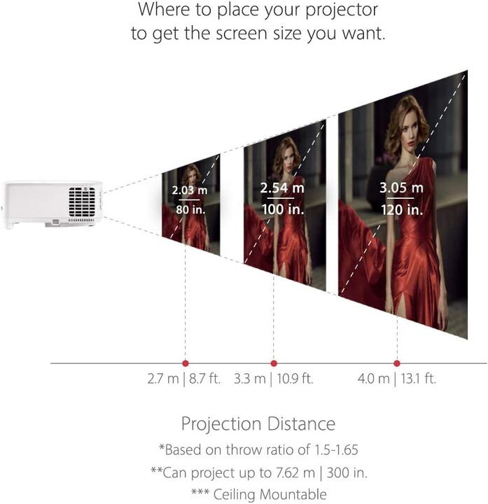 Produktbild Viewsonic PX701 4K (4K, 3200 lm, 1.5 - 1.65:1)