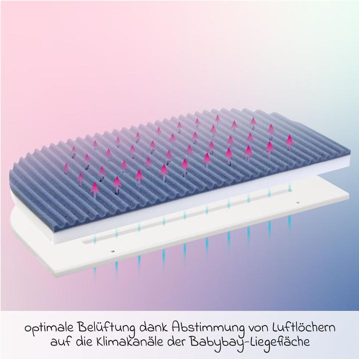 Image du produit Babybay Intense AngelWave (89 x 49,5 cm)