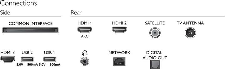 Productafbeelding Philips 43PFS6805 (43", PFS6805, LCD, Volledige HD, 2020)