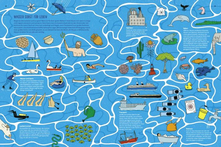 Immagine prodotto Wasser ist Leben (Tedesco, Marijke Huysmans, Sarah Garré, Wendy Panders, 2023)