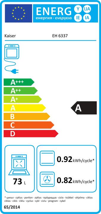Energy Label Kaiser EH 6337 + KCT 67 FI LaPerle