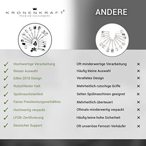 Image du produit Kronenkraft Set d'ustensiles de cuisine