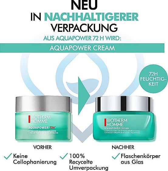 Actual product image Biotherm Aquapower 72H (50 ml, Day cream)