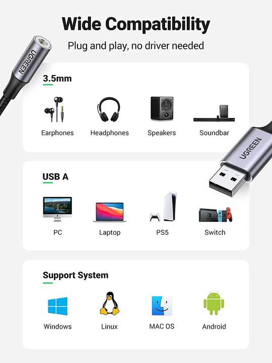 Produktbild Ugreen CM477 (Klinkenadapter)